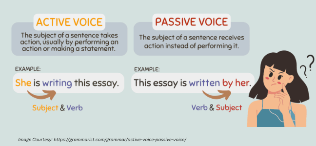 Active voice is generally considered to be more concise and direct than passive voice,active vs passive